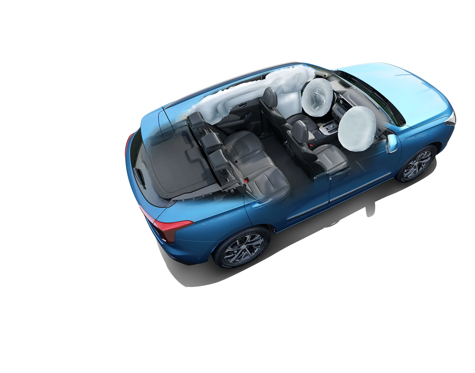 SISTEMA DE AIRBAGS